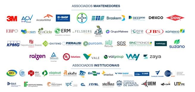 Rede ACV lança Guia de Economia Circular para impulsionar práticas sustentáveis no Brasil 5